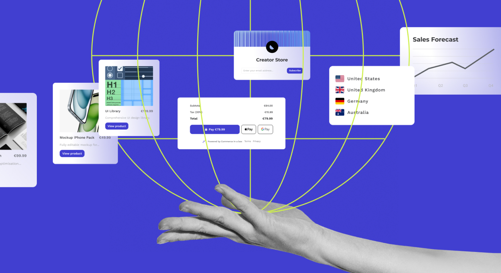 international global e-commerce solutions