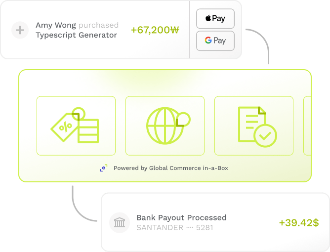 Global Commerce In-a-Box